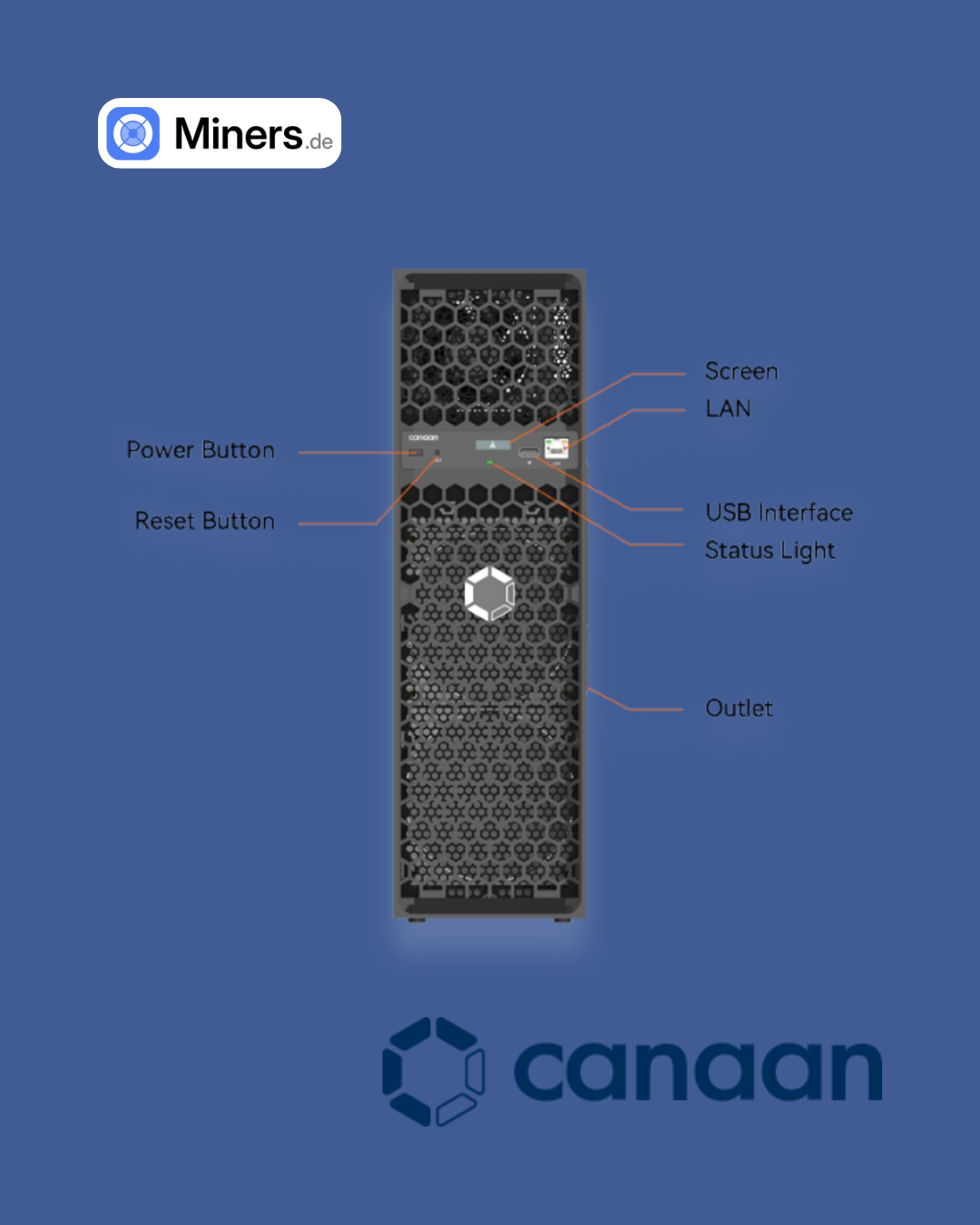 Canaan Avalon Q