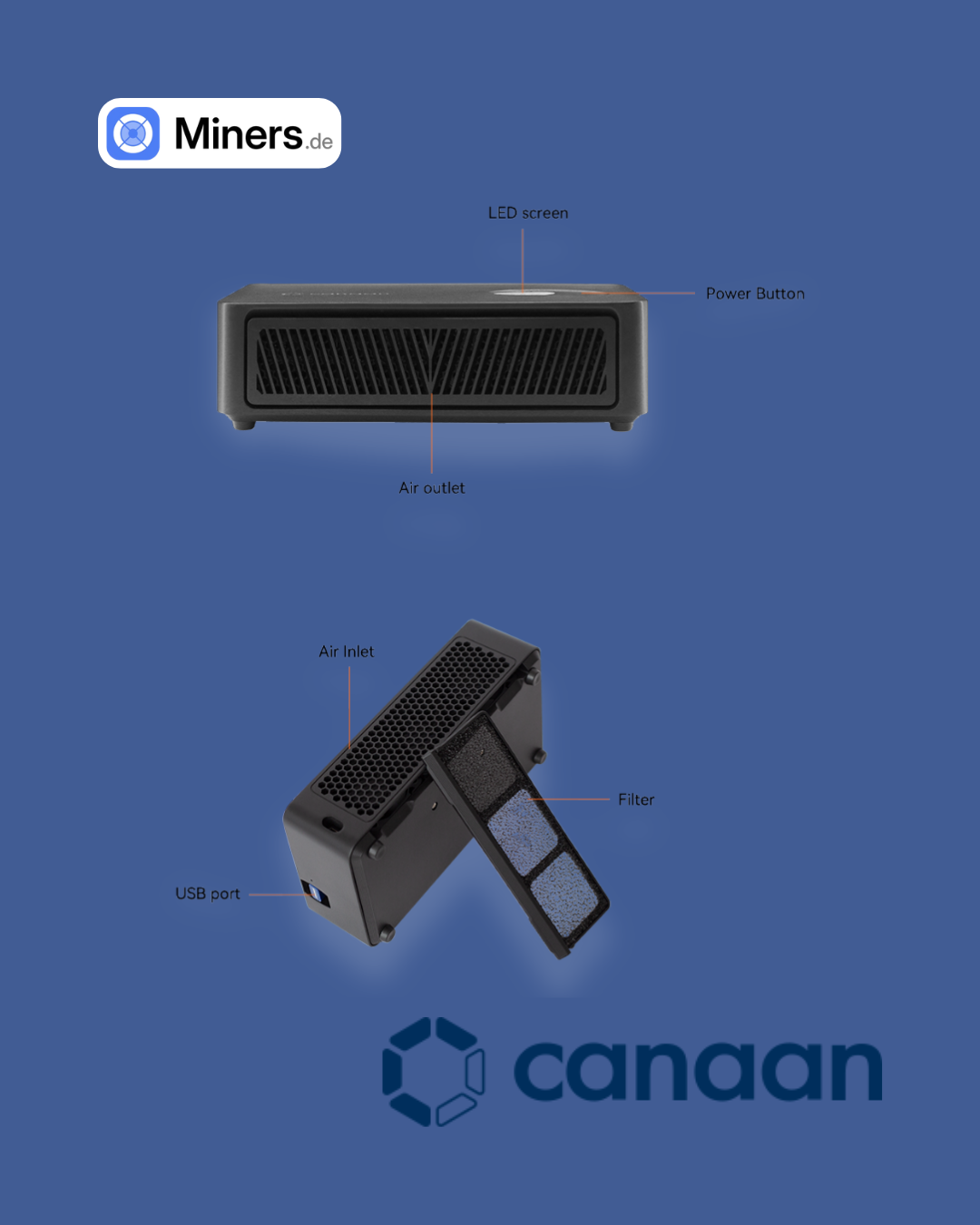 Avalon Nano 3S