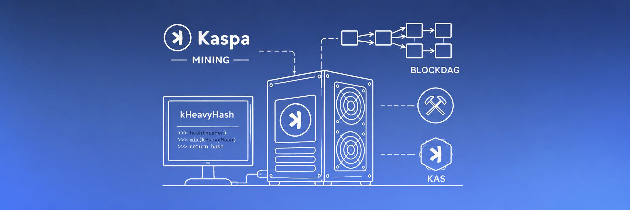 Kaspa Mining Anleitung: Profitabilität & beste Hardware im Überblick